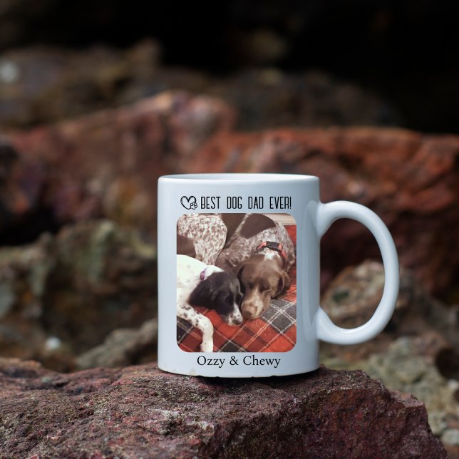 Taza De Café Foto personalizada de su Mascota (Subido por el creador)