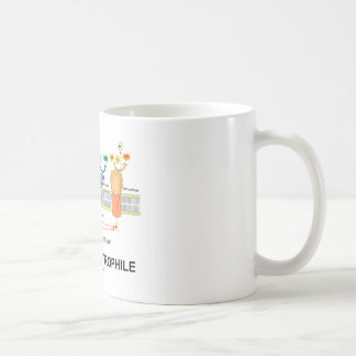 Taza De Café Fotosíntesis de Photoautotrophile