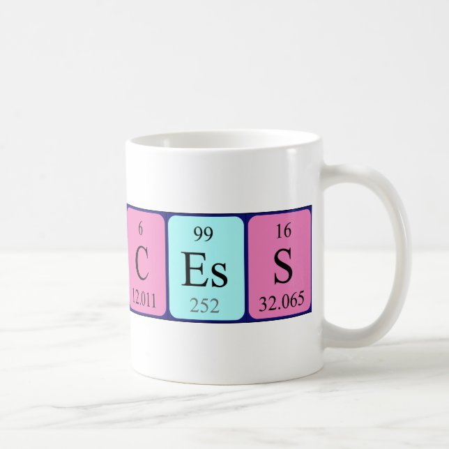 Taza De Café Francess periódica table name mug (Derecha)