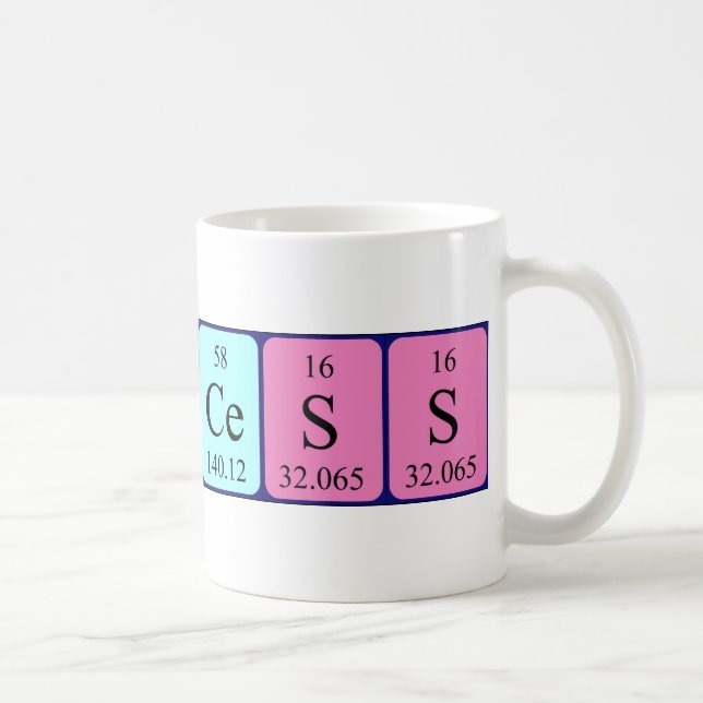 Taza De Café Francess periódica table name mug (Derecha)