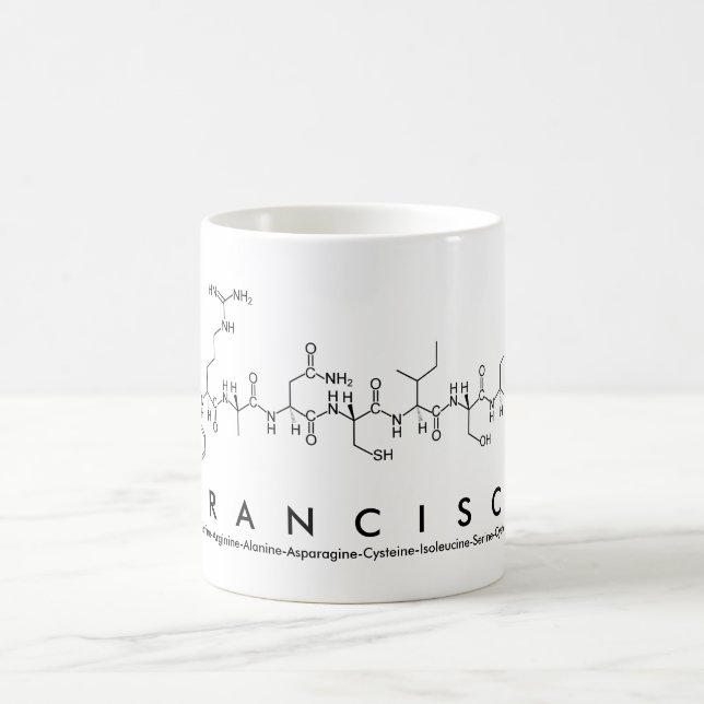 Taza De Café Francisca peptide name mug (Centro)