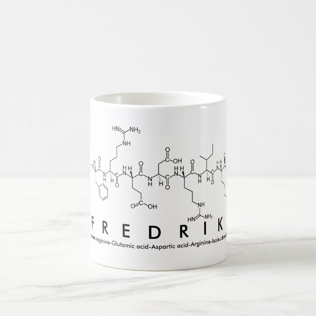 Taza De Café Fredrik peptide name mug (Centro)