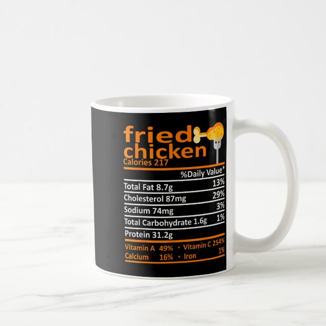 Taza De Café Fried Chicken Nutrition Food Facts Thanksgiving Fu (Derecha)