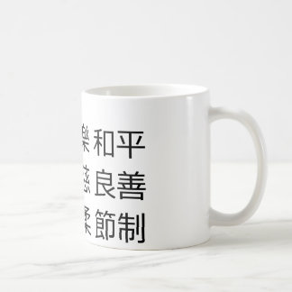 Taza De Café Fruta del alcohol