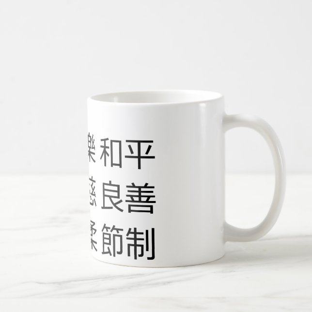 Taza De Café Fruta del alcohol (Derecha)