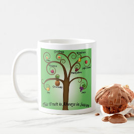 Taza De Café Frutos del Espíritu Mug Regalos de Dios