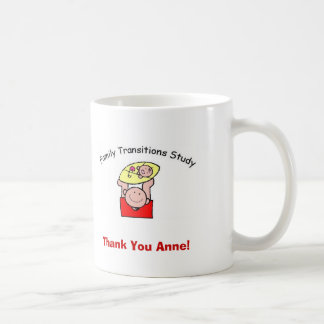 Taza De Café ¡FTTD, FTS2, gracias Jenn!