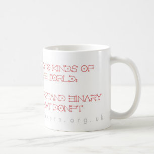 Taza De Café fullwrap binario