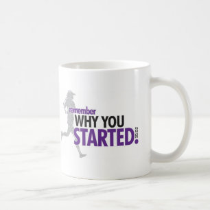 Taza De Café Funcionamiento de motivación