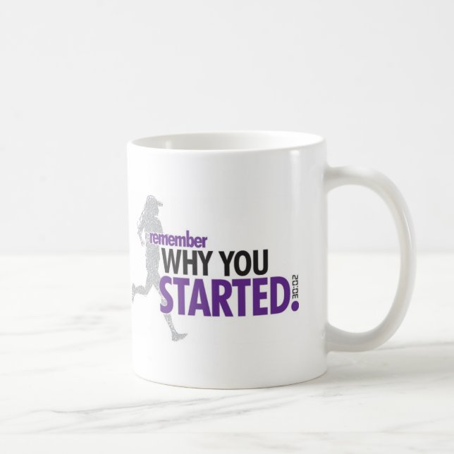Taza De Café Funcionamiento de motivación (Derecha)