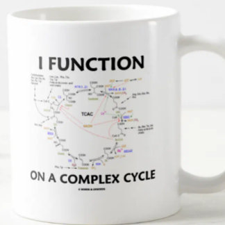 Taza De Café Funciono en un ciclo complejo (el humor del ciclo