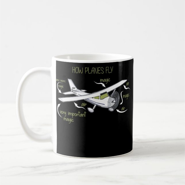 Taza De Café Funny Aerospace Engineer Engineering Gift How (Izquierda)