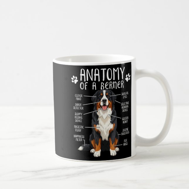 Taza De Café Funny Anatomy Bernese Mountain Dog Cute Berner Lov (Derecha)