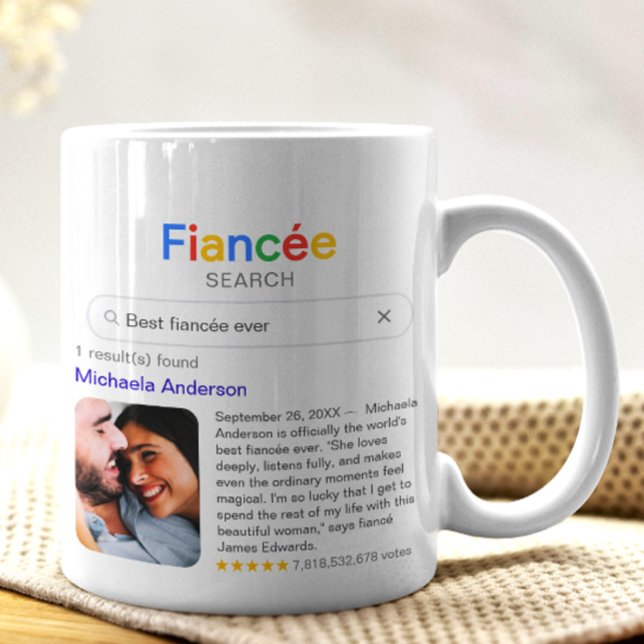 Taza De Café Funny Best Fiancée Ever Search Result With Photo (Subido por el creador)
