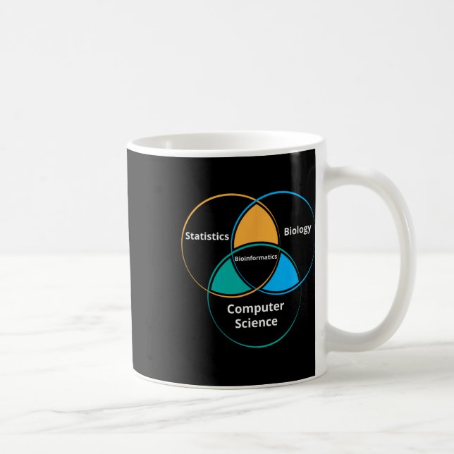 Taza De Café Funny Bioinformatics Biology Science Teacher Gift  (Derecha)