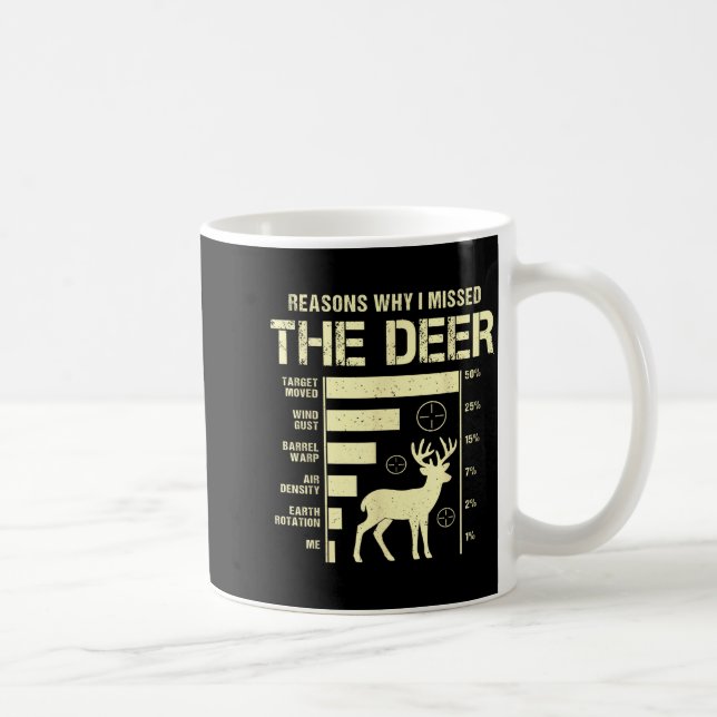 Taza De Café Funny Deer Hunting Reasons Why I Missed The Deer H (Derecha)