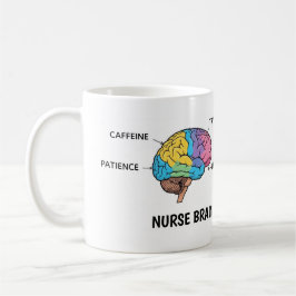 Taza De Café Funny Nurse Brain Anatomy Sarcastic Mug