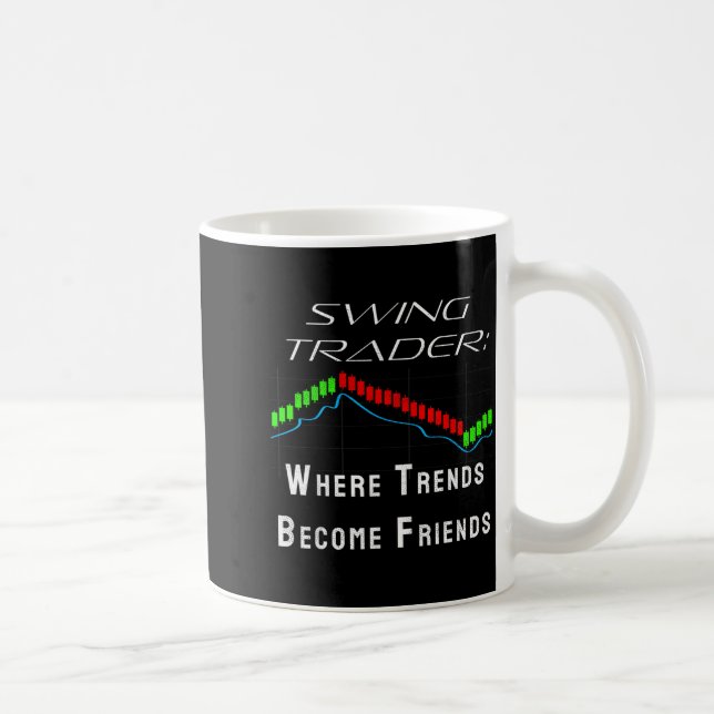 Taza De Café Funny Swing Trader Trading Stock Market  (Derecha)
