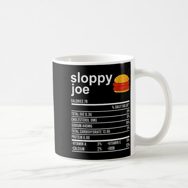 Taza De Café Funny Thanksgiving Food Apparel, Sloppy Joe Nutrit (Derecha)