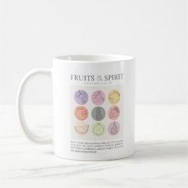 Taza De Café Galatianos 5:22-23 Fruta del Espíritu