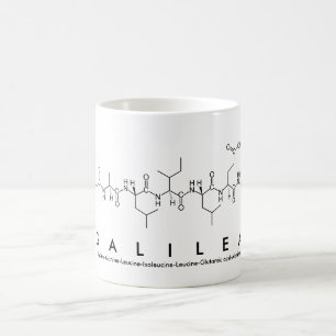 Taza De Café Galilea peptide nombre mug