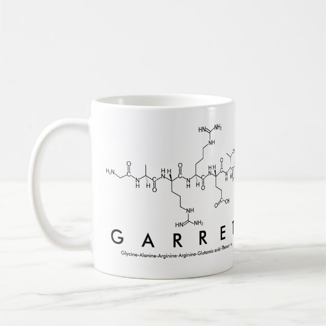 Taza De Café Garret peptide name mug (Izquierda)