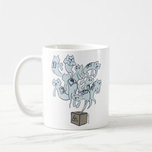 Taza De Café Gato de Schrödinger 9 vidas (Izquierda)