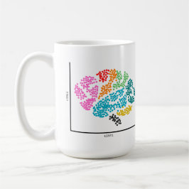 Taza De Café Genómica Cerebro de una sola célula