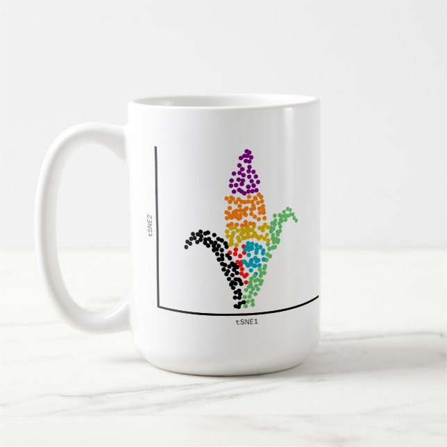 Taza De Café Genómica de un solo maíz celular (Izquierda)