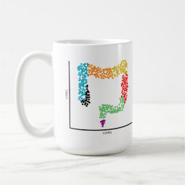 Taza De Café Genómica Intestina de una celda (colon)