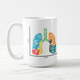 Taza De Café Genómica Pulmones de una celda