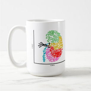 Taza De Café Genómica Riñón de una célula