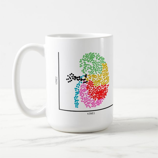 Taza De Café Genómica Riñón de una célula (Izquierda)
