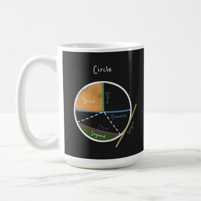 Taza De Café Geometría de un panel de referencia de matemáticas (Izquierda)