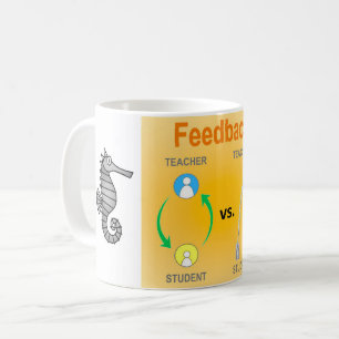 Taza De Café Getzinta Memory Mug