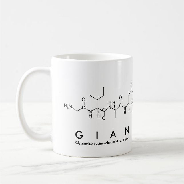 Taza De Café Gian peptide name mug (Izquierda)