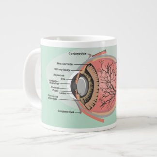 Taza De Café Gigante Diagrama ocular para el mes nacional de atención o