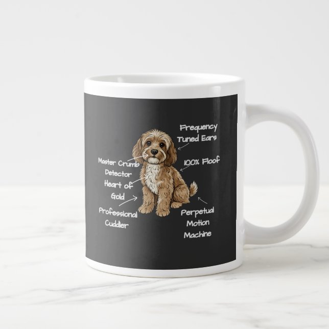 Taza De Café Gigante Funny Cute Anatomy of a Cockapoo Dog Lover (Derecha)