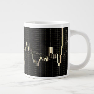 Taza De Café Gigante Gráfico financiero del mercado de valores de Candl
