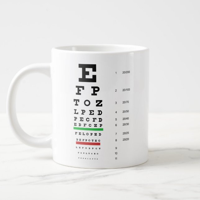 Taza De Café Gigante Gráfico visual Snellen (Izquierda)
