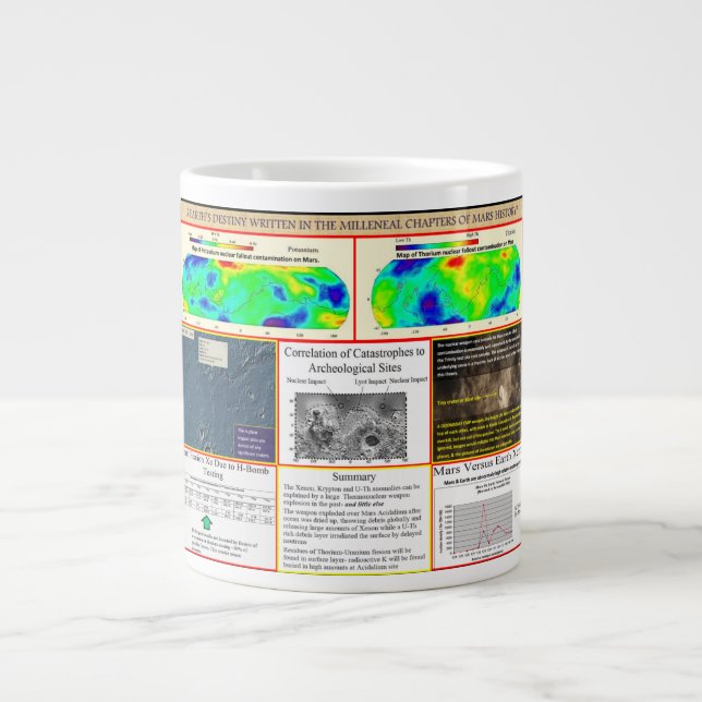 Taza De Café Gigante Guerra nuclear de Marte (Frente)