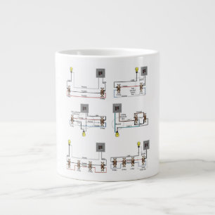 Taza De Café Gigante Jumbo Mug con diagramas de 2 vías, 3 vías y 4 vías