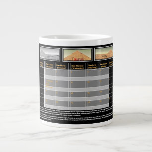 Taza De Café Gigante La pirámide de Mar