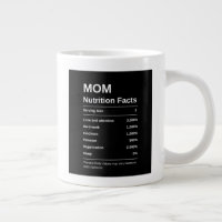 La tipografía de los hechos de nutrición de la mad