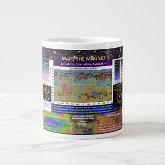 Taza De Café Gigante Mars The Magnet