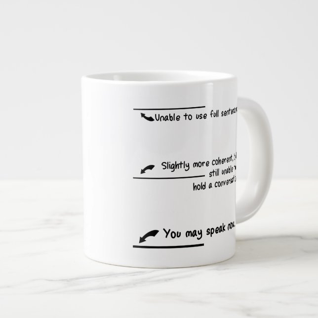 Taza De Café Gigante Medidas llanas del cafeína (Derecha)