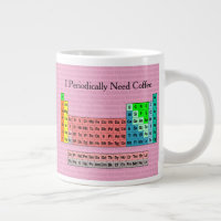 Necesito café periódicamente - Tabla periódica