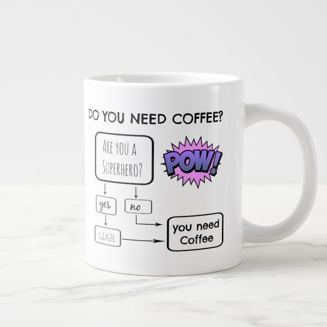 Taza De Café Gigante ¿Organigrama divertido, usted necesita el café? (Derecha)