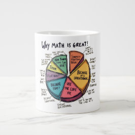 Taza De Café Gigante ¿Por qué las matemáticas son una jarra irracional?
