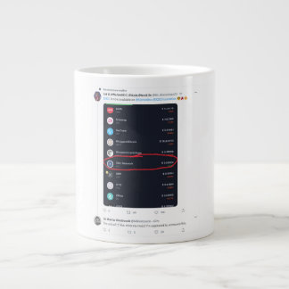 Taza De Café Gigante Sr.Blockchain22 Rompe la lista de XDC en Uphold